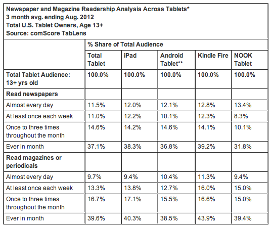 Screen Shot 2012-10-21 at 22.51.26